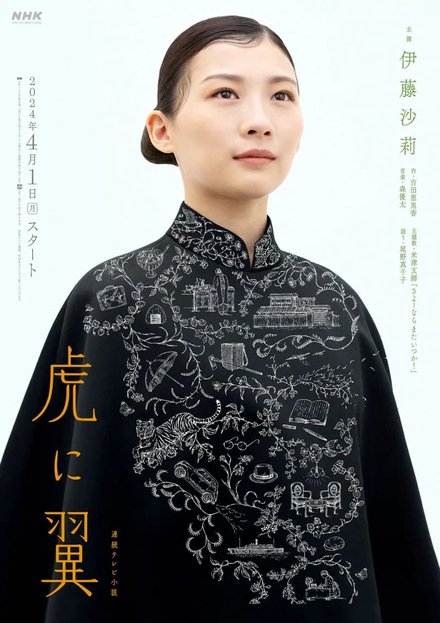 如虎添翼海报