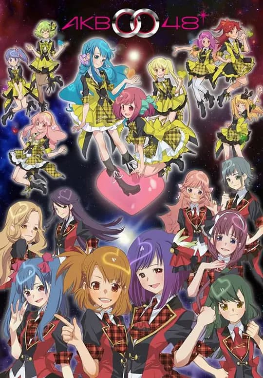 AKB 0048海报